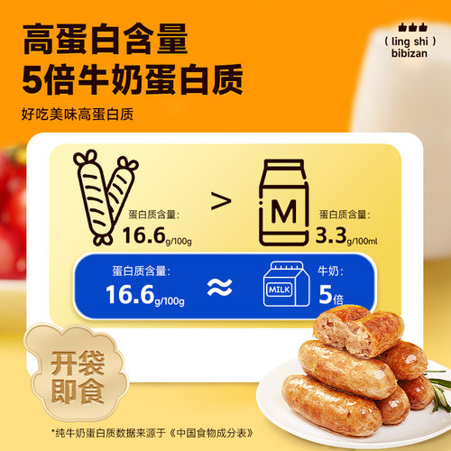 比比赞黑猪肉地道肠鸡肉火腿肠香肠速食夜宵充饥休闲小吃零食即食 - 图3