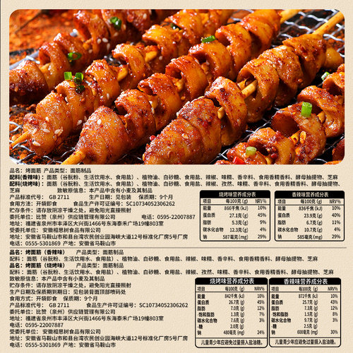 比比赞烤面筋辣条散装小零食解馋8090童年怀旧休闲美食品大礼包批 - 图1