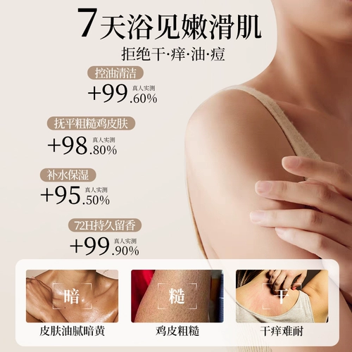 Фруктовая кислота, гель для душа со стойким ароматом, универсальные духи подходит для мужчин и женщин, долговременный эффект