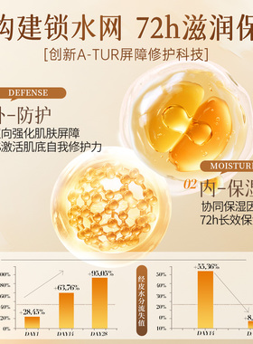 【露思同款】香氛保湿护手霜TOPI