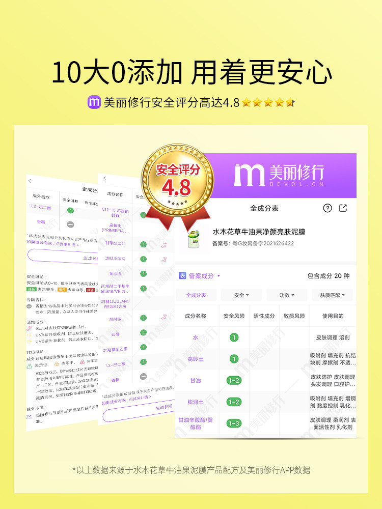 牛油果净颜亮肤去黑头清洁补水泥膜 水木花草涂抹面膜