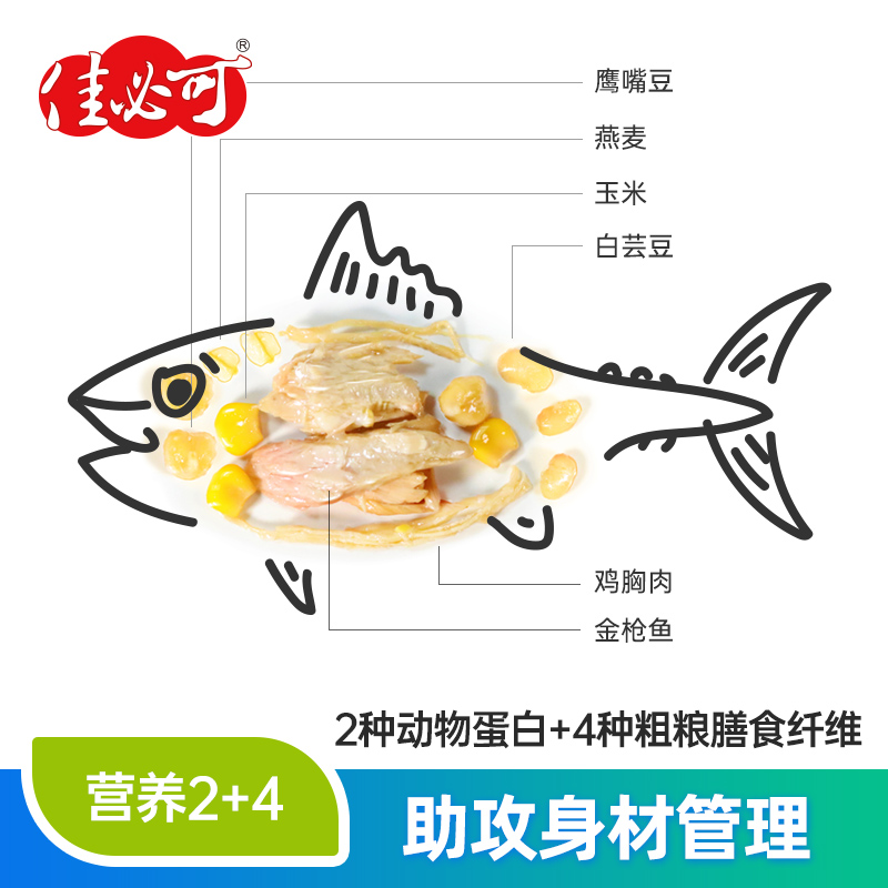 佳必可金枪鱼轻食餐代餐罐头即食谷物吞拿鱼鸡胸肉沙拉饱腹健身-图2