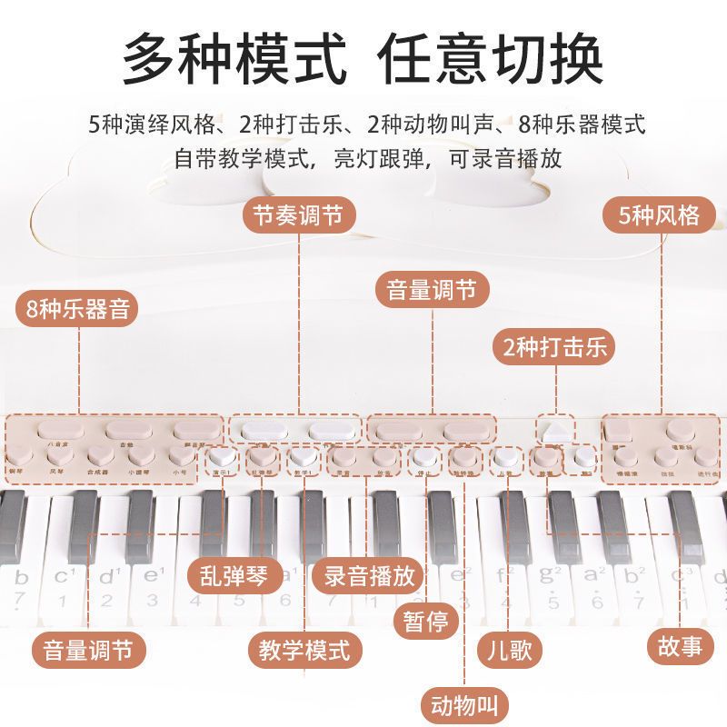 儿童钢琴初学电子琴多功能37键男女孩1-3-8岁迷你小钢琴可弹奏-图2