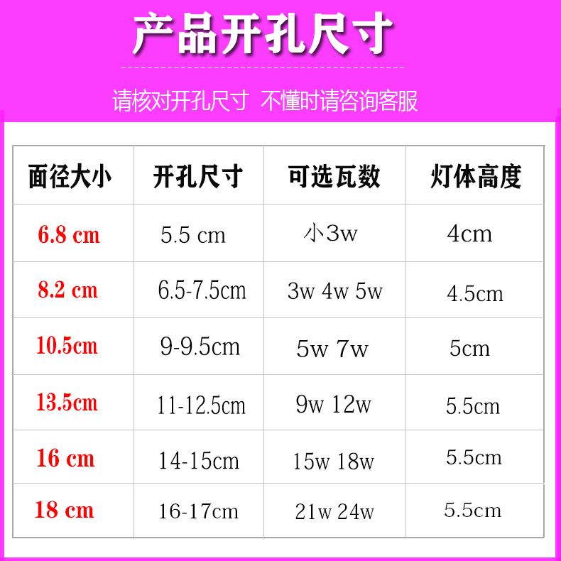 led射灯3W天花灯筒灯过道灯5W7W12w牛眼灯嵌入式客厅吊顶孔灯简灯