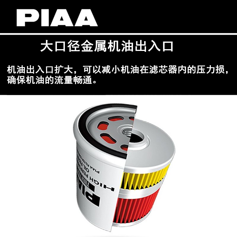 PIAAZ6-M机油格滤芯适用欧蓝德昂克赛拉阿特兹翼豹森林人傲虎力狮 - 图2