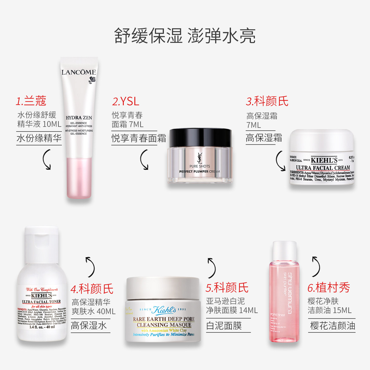  欧莱雅集团小美盒面部护理套装