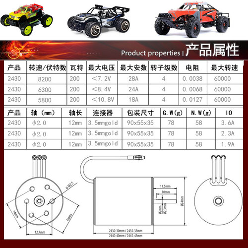 金刚系列2430红黑防水无刷电机马达1 /16,1/18模型车船用防水电机 - 图1