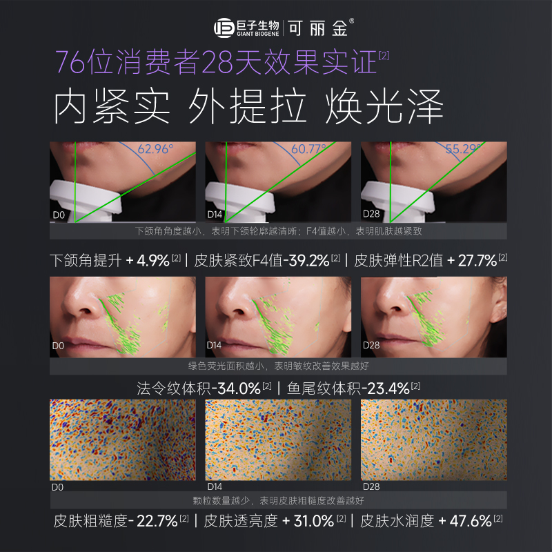 【立即抢购】可丽金胶卷面霜重组胶原夏季抗皱紧致提拉保湿补水霜