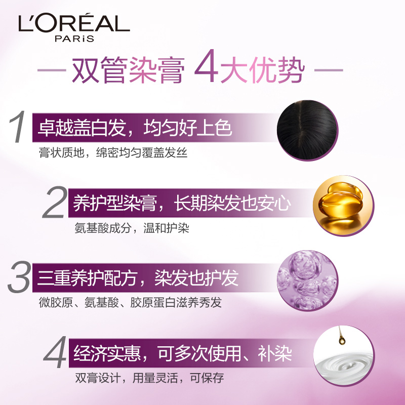 欧莱雅美发官方旗舰店欧莱雅卓韵霜双膏染发剂自然黑色棕色遮白发染发膏自己在家染头发0