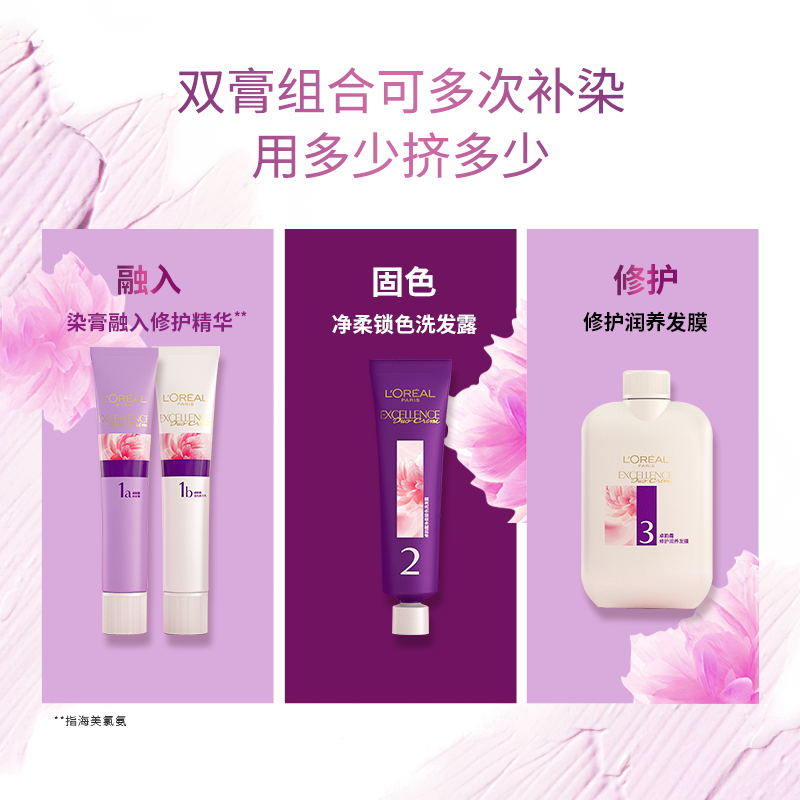 【618抢先购】欧莱雅卓韵霜双膏染发剂男女黑色遮白发自己染发