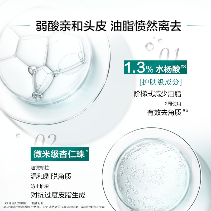 巴黎歐萊雅頭皮控油洗發水楊酸去油蓬松無硅油洗發露官方旗艦店_歐萊雅美發官方旗艦店_美發護發_假發