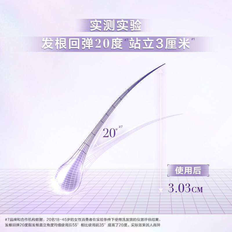 【预售】欧莱雅玻尿酸洗护套装护发素 欧莱雅美发洗发水