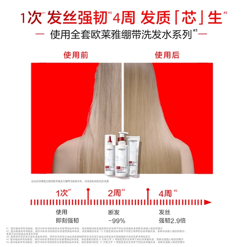 L'Oreal, эластичная повязка, шампунь, кондиционер, восстанавливающий комплект