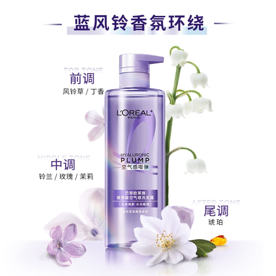 L'Oreal Hyaluronic Acid Shampoo Set Oil Control and Fluffy*