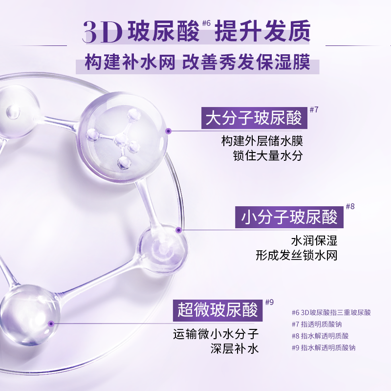 欧莱雅玻尿酸水光蒸汽发膜帽女护发补水保湿顺滑护理官方旗舰店,淘宝优惠券,粉丝福利购,淘宝优惠卷