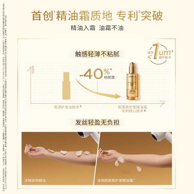 【重磅新品】欧莱雅护发精油霜修护分叉干枯滋养顺滑防毛躁不油腻