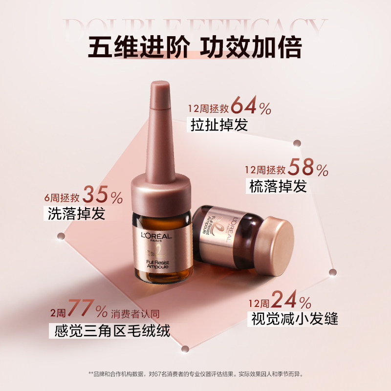 巴黎欧莱雅防脱喷雾头皮护理精华液 欧莱雅美发头皮护理