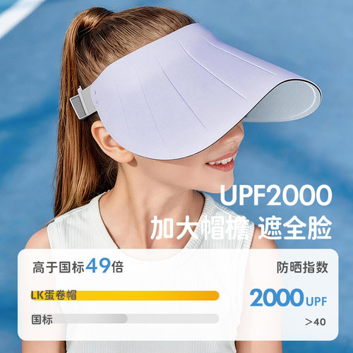 柠檬宝宝儿童防晒帽空顶太阳帽女童男孩大帽檐夏季户外软檐遮阳帽 - 图0