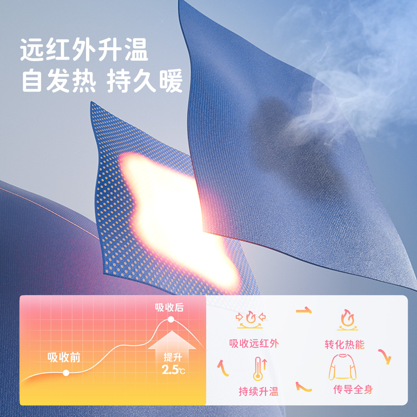 儿童速干衣保暖内衣套装秋衣秋裤男童女童滑雪体能训练运动秋冬季,淘宝优惠券,粉丝福利购,淘宝优惠卷