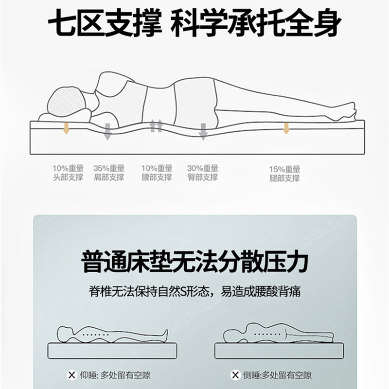  汉寝家纺床垫/床褥/床护垫/榻榻米床垫