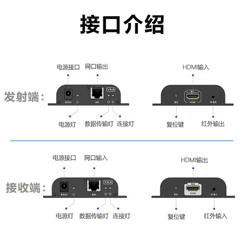 朗强LKV383/LCN6383PRO HDMI延长器局域网传输信号单网线转rj45一对多可过交换机双绞线传输器网络传输支持4k - 图2