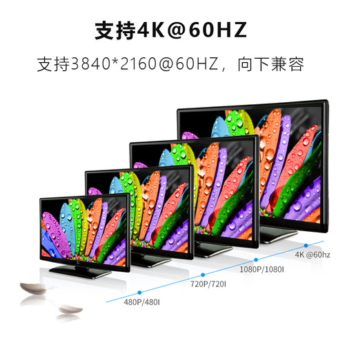 hdmi切换分配器2进2出4出8出 二入二四八出高清矩阵分配分频器带3.5MM音频分离外接音箱多路主机接电视4K60HZ - 图3