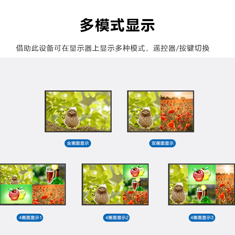 LQ401MV-V2.0 hdmi画面分割器四进一出4开1安防音视频主机电脑显示器屏幕拼接分频切换器dnf地下城与勇士游戏