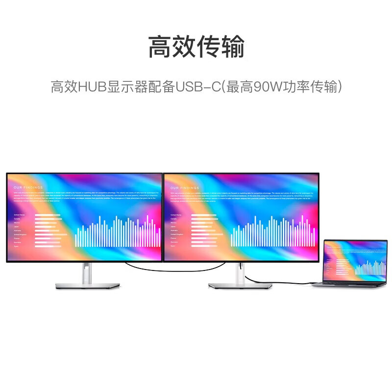 DELL/戴尔U3223QE 31.5英寸4KIPS Black显示屏设计修图电脑显示器 - 图3