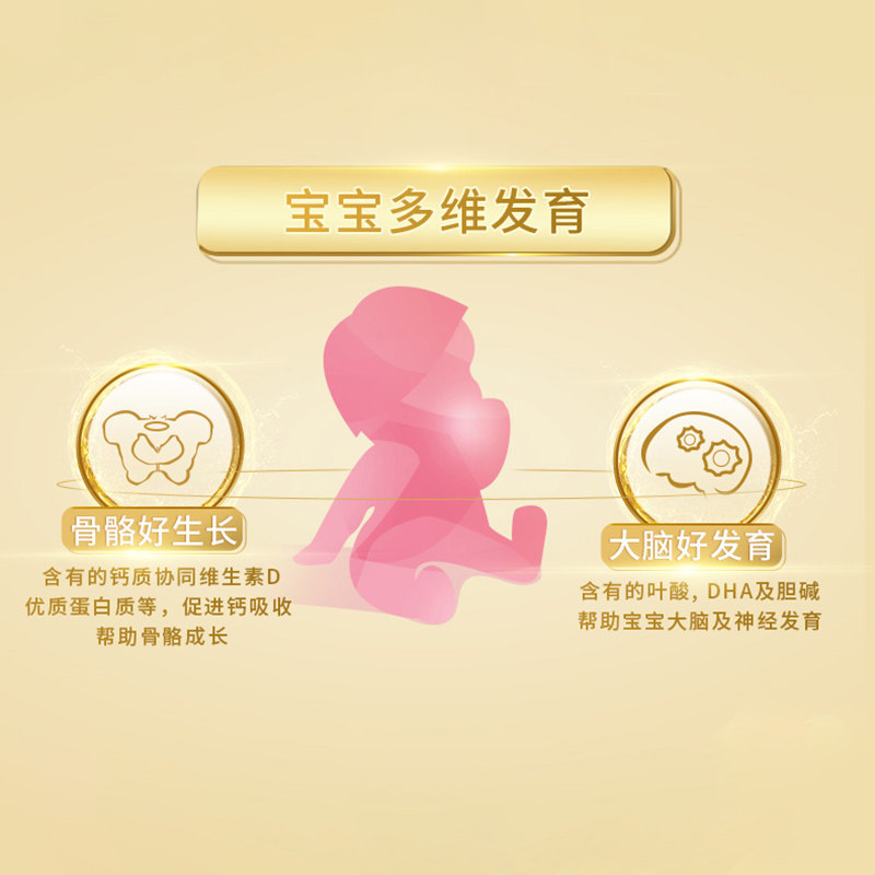  万宁孕产妇奶粉