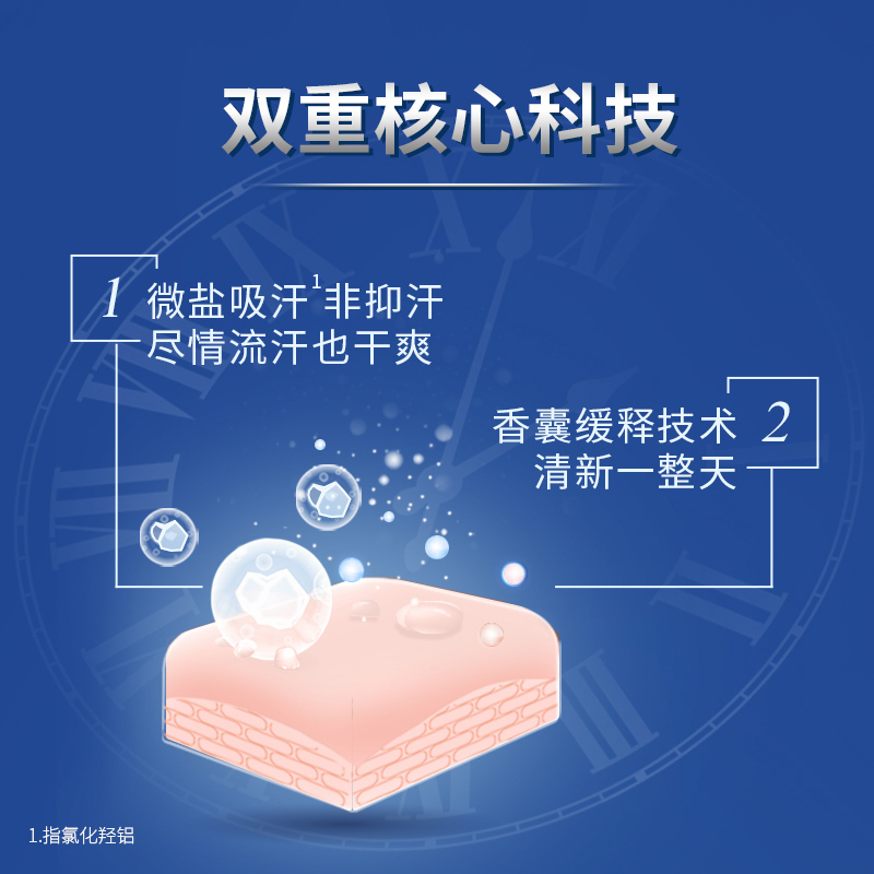 万宁舒耐男士爽身走珠液滚珠干爽温和不刺激香体持久40ml多香型选 - 图1