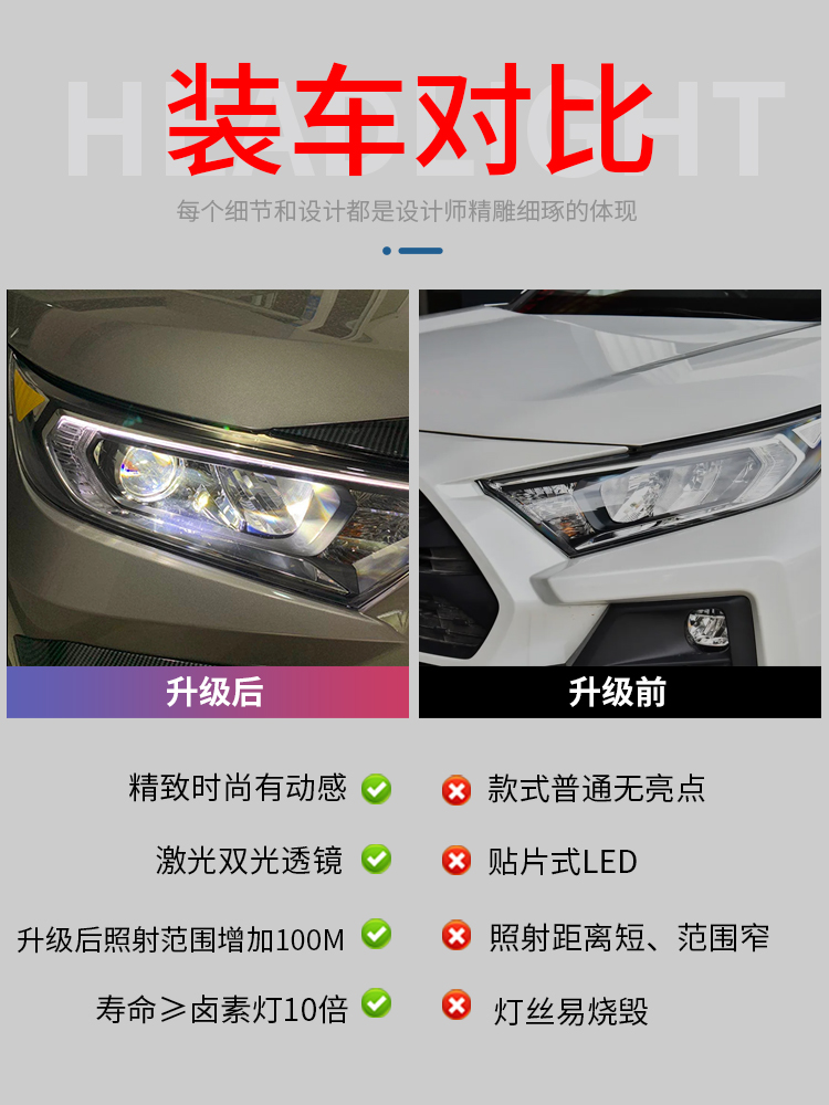 精刚LED双光透镜适用于RAV4荣放威兰达大灯升级激光大灯远近一体-图2