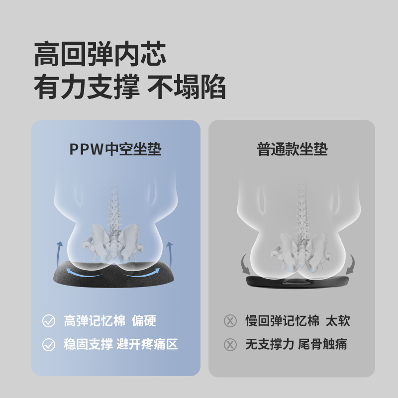 PPW痔疮坐垫办公室久坐尾椎骨折减压孕妇术后专用护腰防屁股痛冬