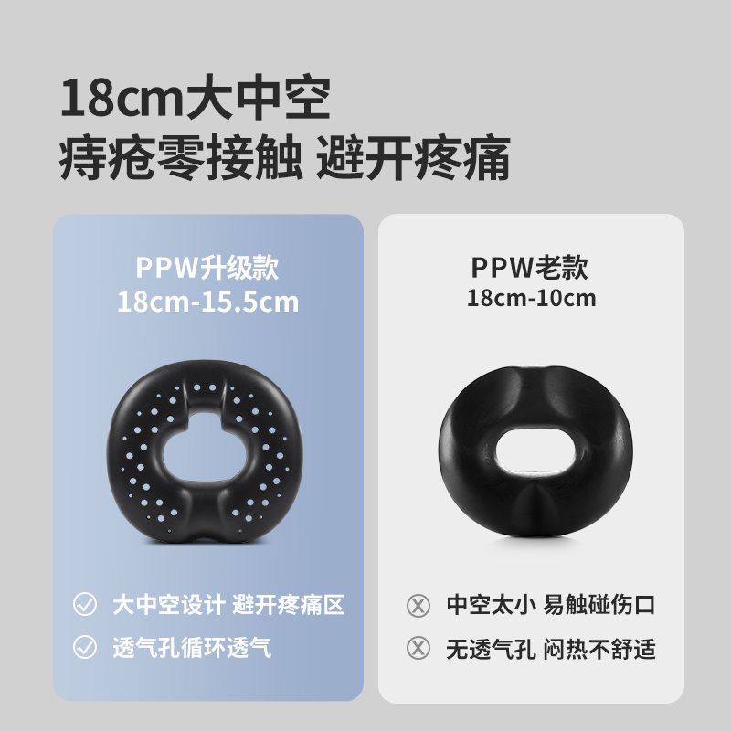 PPW痔疮坐垫办公室久坐尾椎骨折减压孕妇术后专用护腰防屁股痛冬
