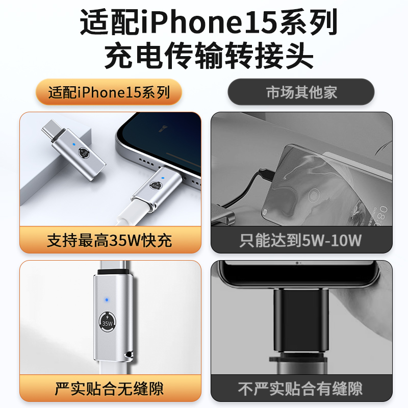 本派适用苹果iphone15Pro快充转接头lightning母转USB-C公PD手机转换头15promax转换器充电Typec数据线15plus - 图3