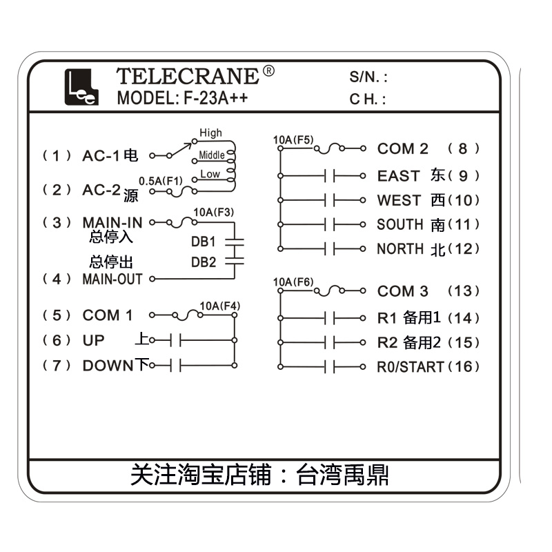 禹鼎F23-A++S行车无线航吊MD电葫芦蘑菇头遥控工业遥控器急停 - 图2