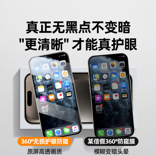 [新360°防窥]我龙适用苹果16钢化膜13iPhone11e防窥膜14ProMax17air窥屏12pro15plus手机XS全屏XR偷窥xsMax - 图1
