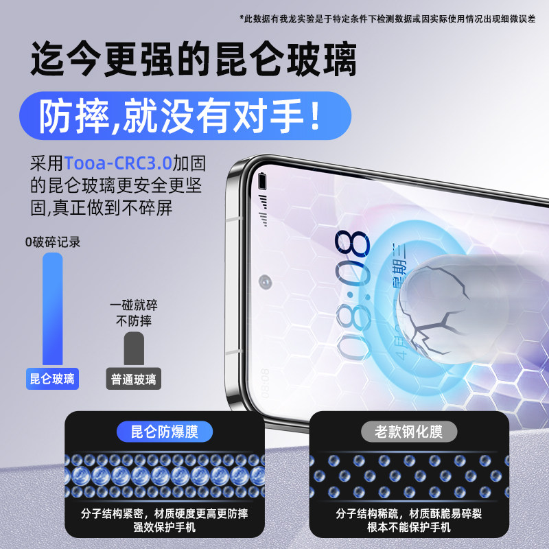 我龙适用华为荣耀300钢化膜荣耀300手机膜honor新款的全屏覆盖保护贴膜三百高清全包蓝光全胶防摔无尘仓防窥