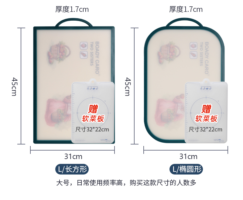 韩国进口菜板纳米银防霉抗菌辅食水果砧板彼得兔双面家用塑料菜板-图2