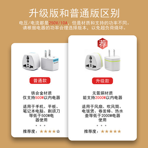 二脚转三孔插头2转3插座转换器三脚两孔家用二三插中国美国日本 - 图1
