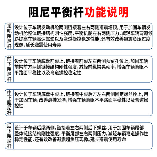 适用于领克900阻尼平衡杆底盘减震液压防倾杆车身改装升级配件 - 图0