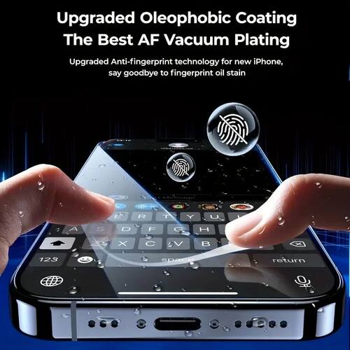 1-4PCS Privacy Matte Tempered Glass For iPhone 14 15 16 17 ProMax Protective Glass  Anti Spy Peeping - 图1
