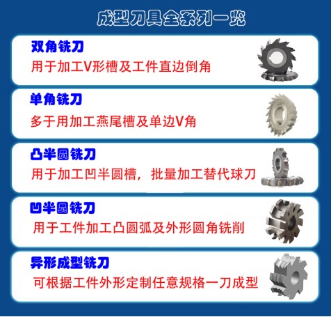 非标镶合金双角铣刀倒角V型槽钨钢异形铣刀 60度90度55角度刀梯形 - 图3