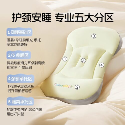 婧麒婴儿太空分区枕6个月以上宝宝枕头1-3岁儿童枕头四季幼儿园枕 - 图0