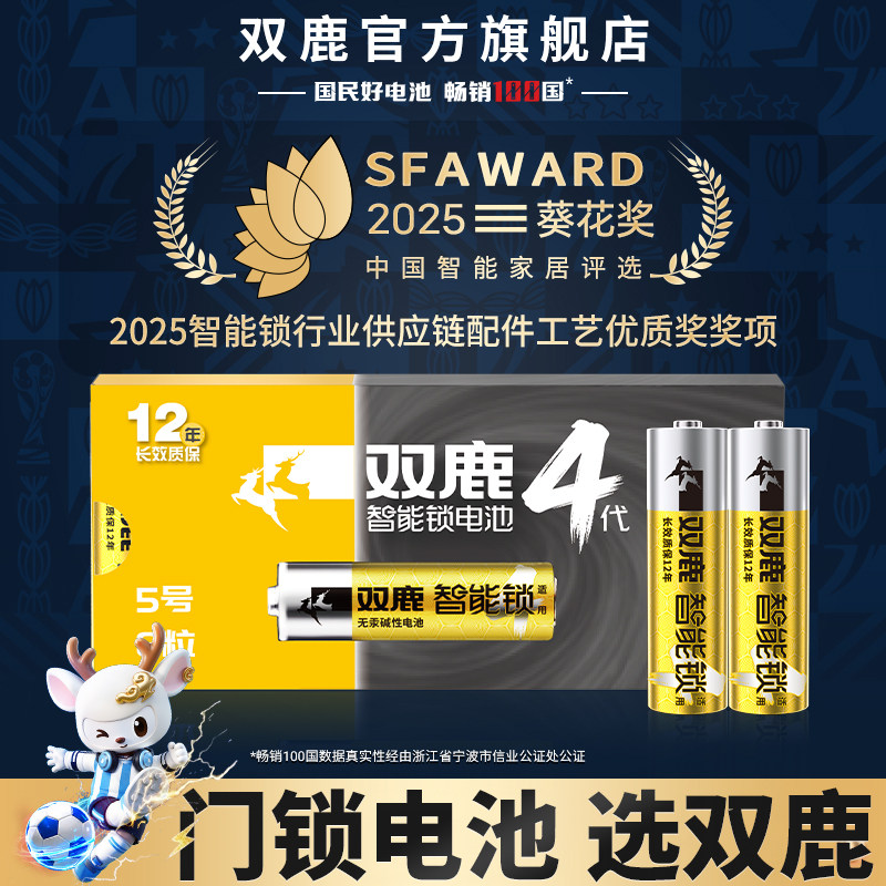 图2