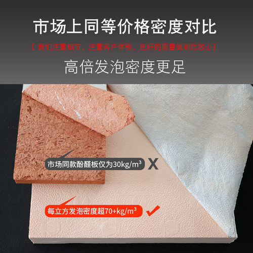 阳光房顶棚材料遮阳神器隔热板屋顶室内隔热吊顶棚隔热膜玻璃遮阳 - 图3