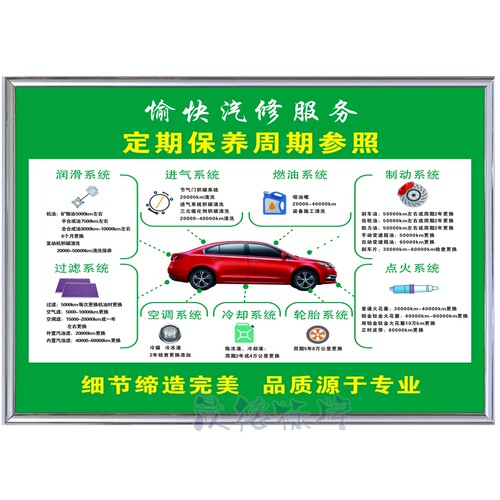 汽修 厂工时表4S店修车修理价目表制度标语牌二类三类汽修厂上墙 - 图1