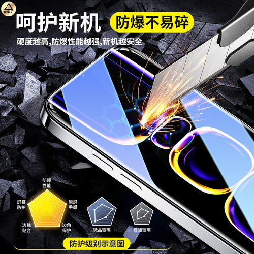 大集汇适用红米k80钢化膜K60K70小米15/14/13手机note12Turbo3至尊版11t10E防窥30无尘仓9redmi新款K40k50pro - 图3
