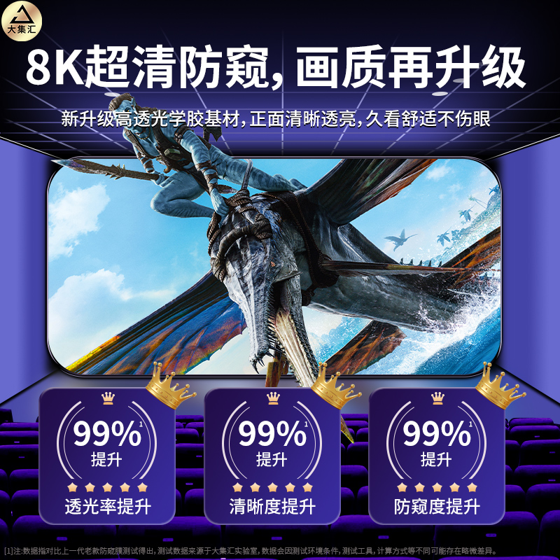 适用opporeno5pro手机膜reno5钢化膜水凝5pro十防窥膜oppereno5k - 图3