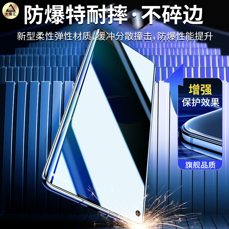 适用opporeno6pro手机膜reno6防窥膜reno6pro十钢化膜水凝膜por+全屏防窥oppo新款opρo曲面屏0ppo防偷窥软膜 - 图2