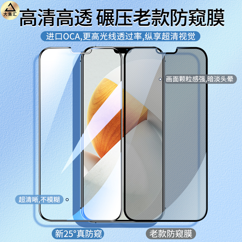 适用vivos15防窥膜s9防窥钢化膜s12手机膜s10全屏vovos6覆盖s7偷窥s9e的s15e/10e/7t新款s5viviS16E保护s1pro - 图0